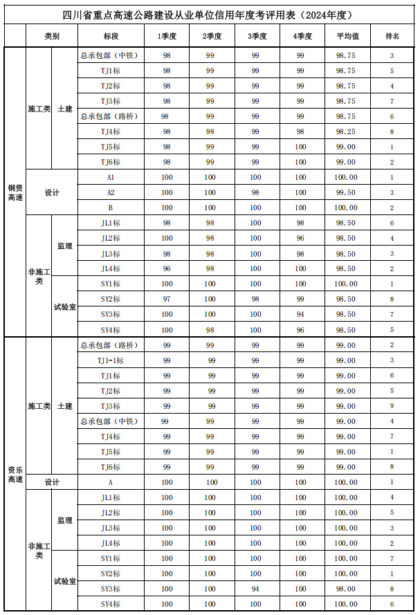 8a988de38e07e62b5d4557e93bb60d5.png