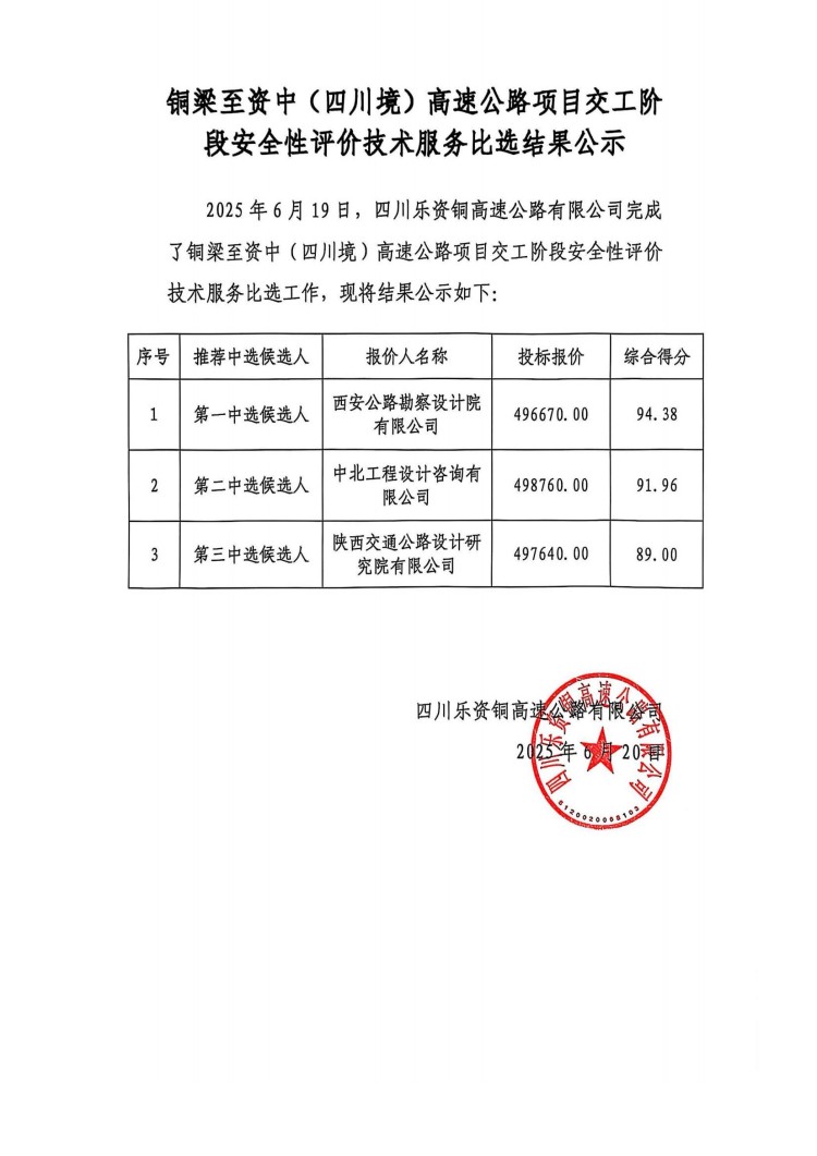 铜资项目交工阶段安全性评价技术服务比选结果公示⁩(1)_00.jpg