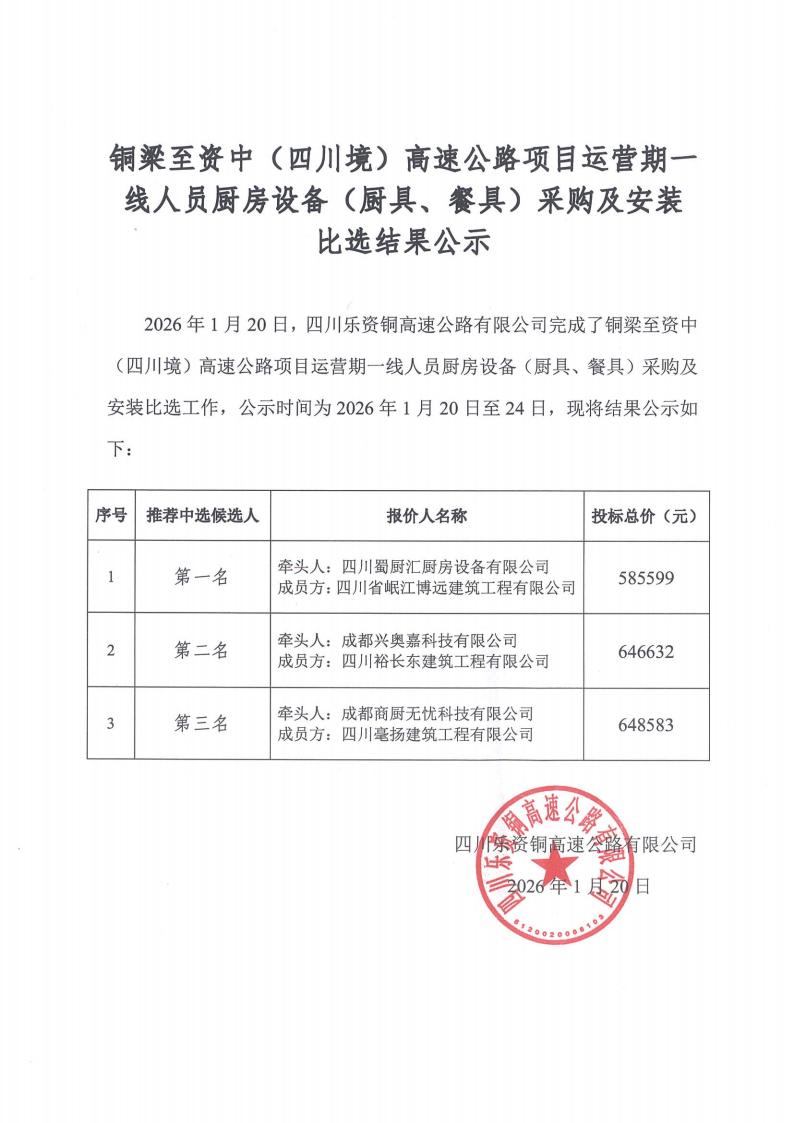 铜梁至资中（四川境）高速公路项目运营期一线人员厨房设备（厨具、餐具）采购及安装比选结果公示_01.jpg