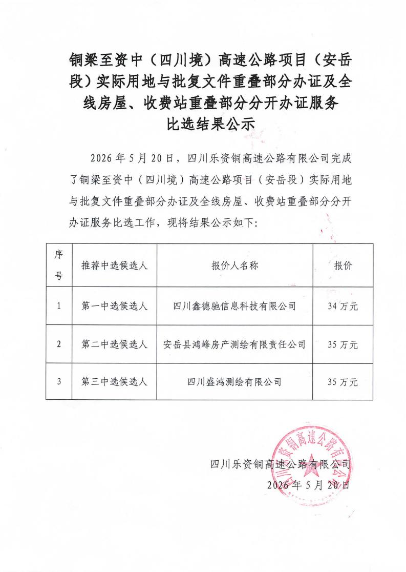 铜梁至资中(四川境)高速公路项目(安岳段)实际用地与批复文件重叠部分办证及全线房屋、收费站重叠部分分开办证服务比选结果公示_01.jpg